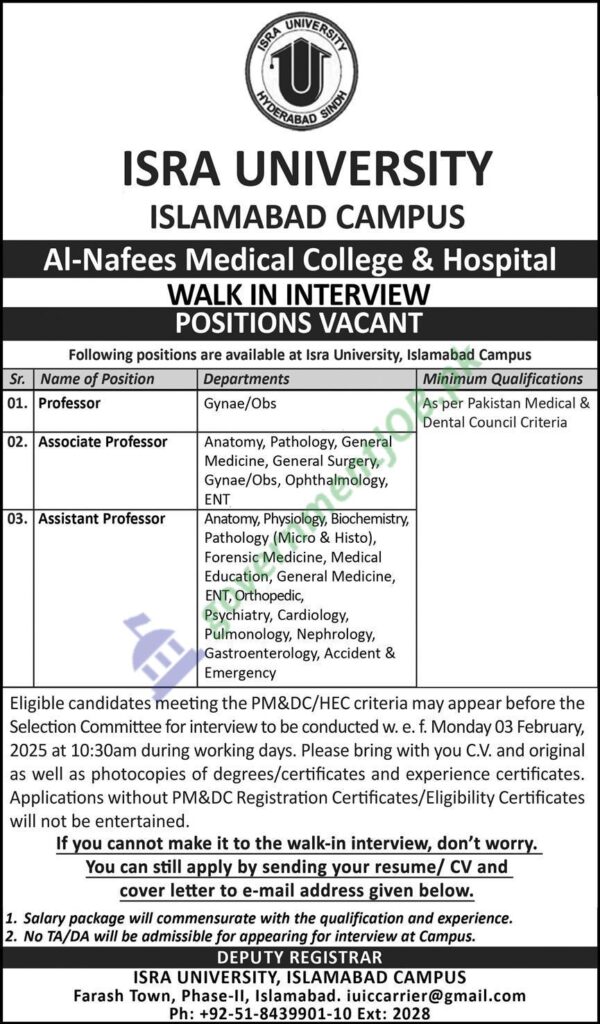 Isra University Islamabad Campus Jobs 2025 Advertisment