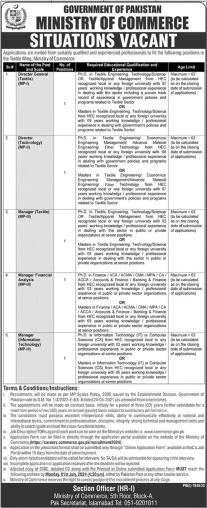 Ministry of Commerce Pakistan Jobs 2025 Advertisement