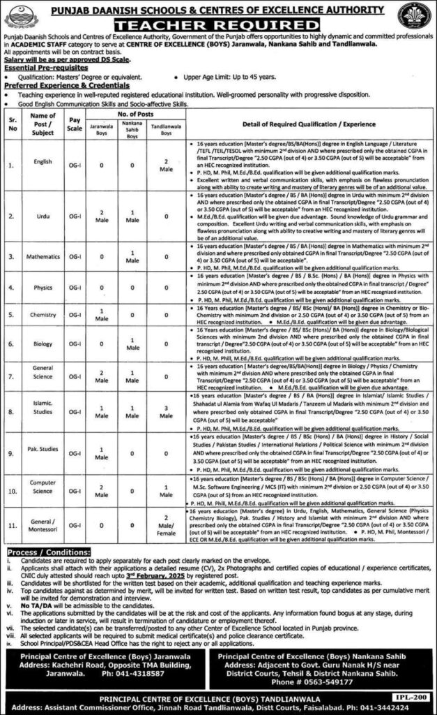 Punjab Danish Schools & Centres of Excellence Jobs 2025 Advertisment