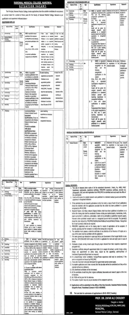 Narowal Medical College Jobs 2025 Advertisemet