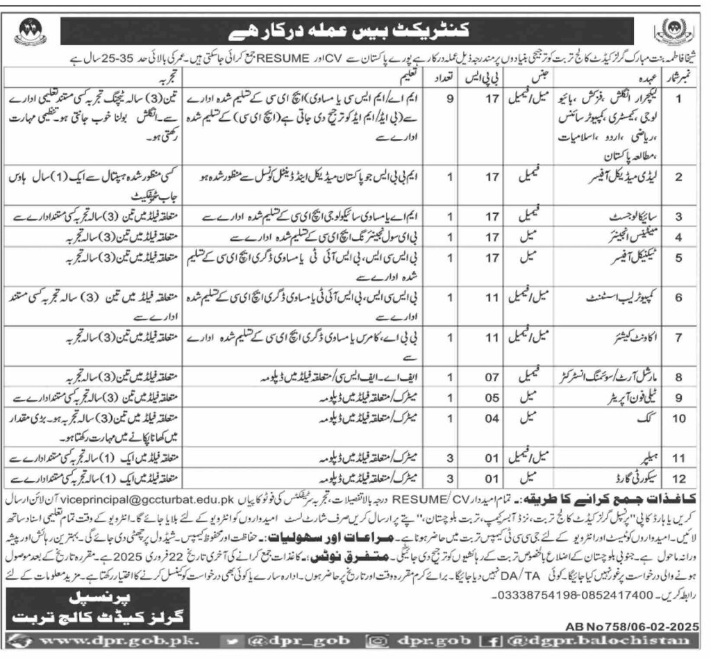 Shaikh Fatima Institute of Nursing and Health Sciences Jobs 2025 Advertisment