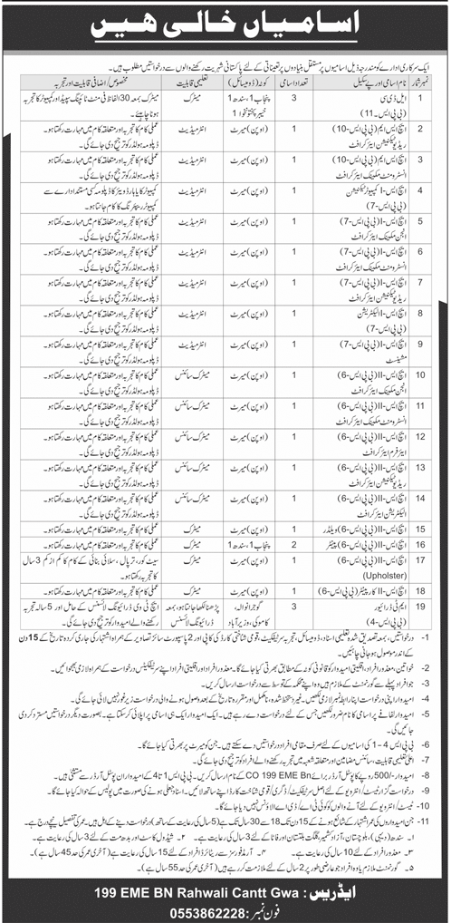 199 EME Battalion Rahwali Cantt Jobs 2025 – Apply Now