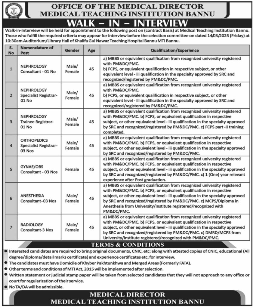 Medical Teaching Institution (MTI) Bannu Jobs 2025 advertisment