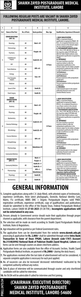 Shaikh Zayed Postgraduate Medical Institute Lahore Jobs 2025 Advertisement
